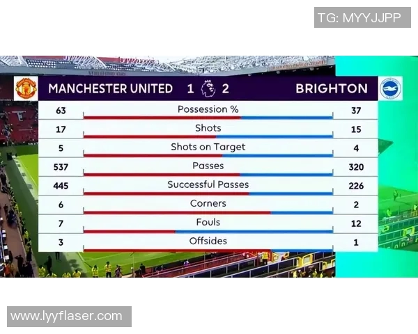 曼联主力位置争议：达洛与滕哈赫亲属关系曝光引爆更衣室矛盾